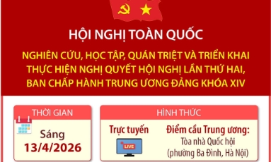  Quán triệt Nghị quyết Hội nghị lần thứ hai, Ban Chấp hành Trung ương Đảng khóa XIV